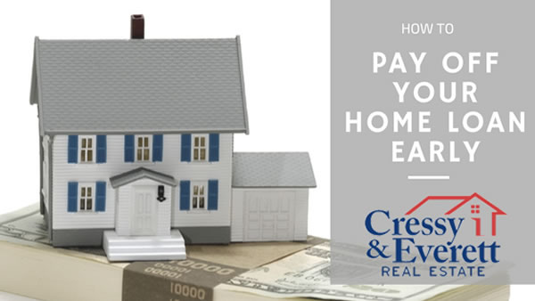 Pay your home loan early